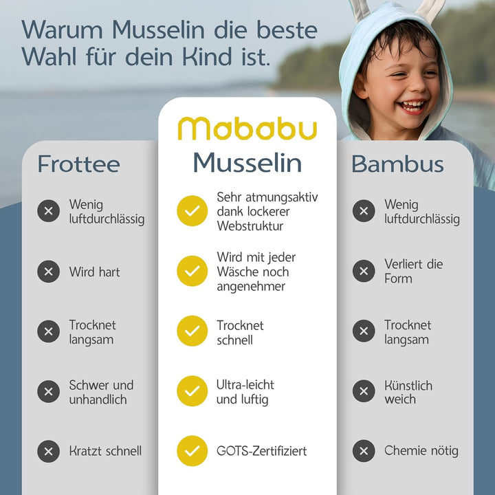 Mababu Badeponcho Baby & Kinder EXTRA weich (100% Bio-Baumwolle) | Kinder Badeponcho 1-7 Jahre| Hand