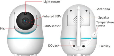 Septpenta Babyphone mit Kamera und Audio, Zwei Wege Audio Smart Babyphone mit 7 Zoll 1024 X 600 Bild