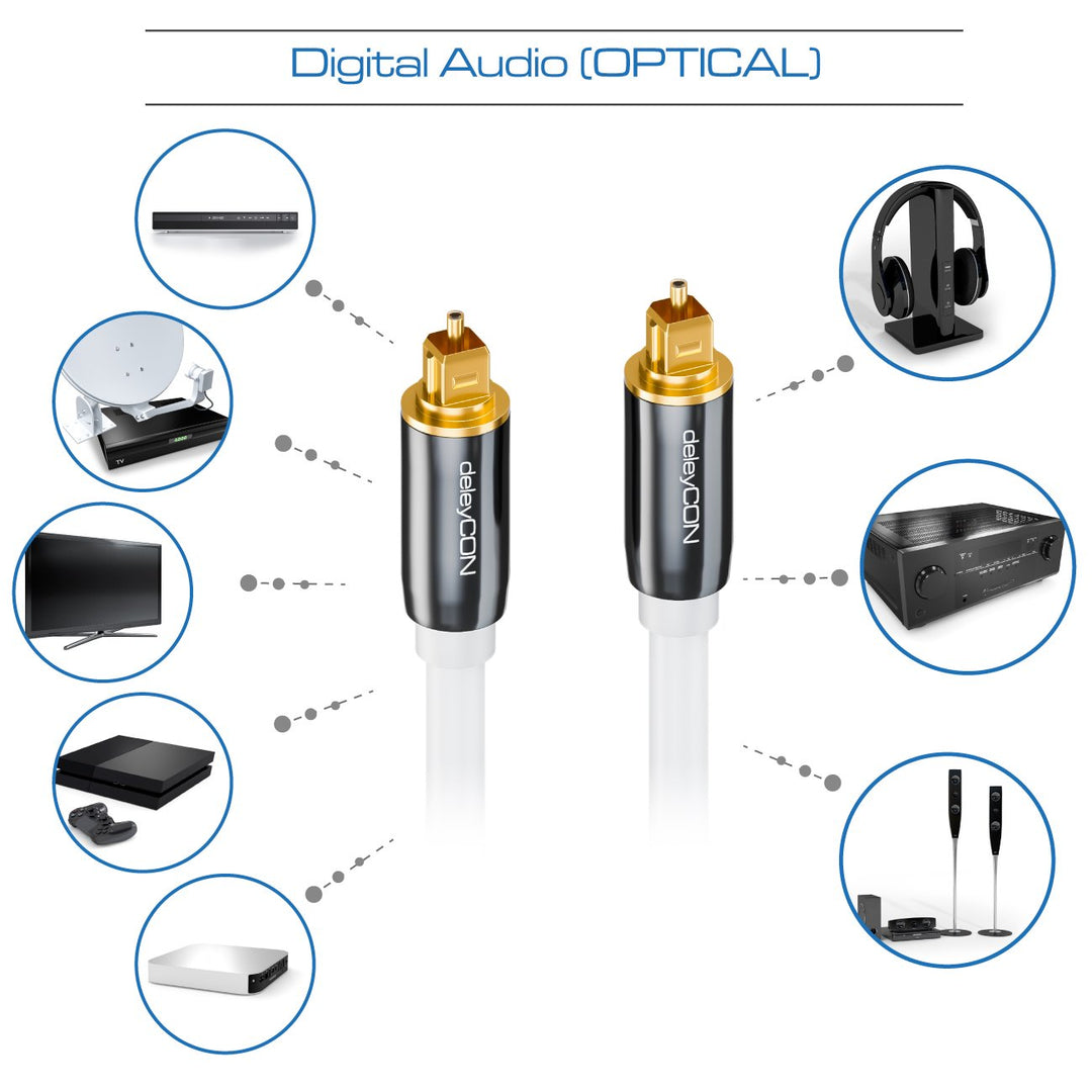 deleyCON 10m Optisches Digital Audio Kabel - S/PDIF - 2x Toslink Stecker - LWL Lichtwellenleiter Kab