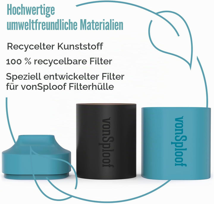 Persönlicher Luftfilter, um Rauch und Geruch einzufangen – einfach zu bedienen und langlebiger Ersat