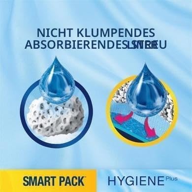 Catsan Hygiene-Katzenstreu, nicht klumpend, 20 l, 20 L
