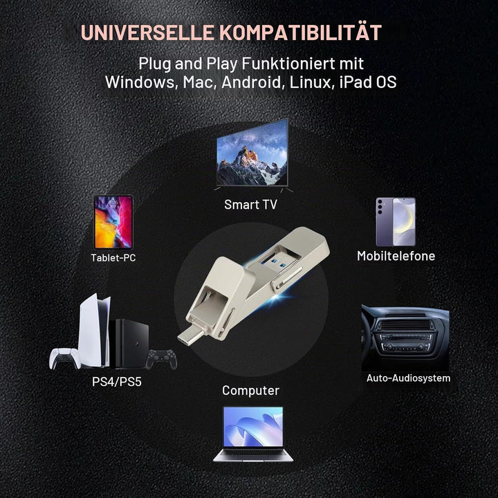 256GB USB-C Stick,schnell 550MB/s 2-in-1 Type C+ USB A 3.2 Gen2 Externe SSD | USB 3.2 Gen 2 Solid St
