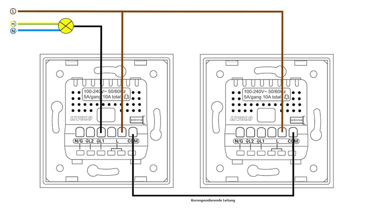 LIVOLO Lichtschalter und Wechselschalter/Kreuzschalter Wandschalter UP inkl. Glasrahmen in Schwarz