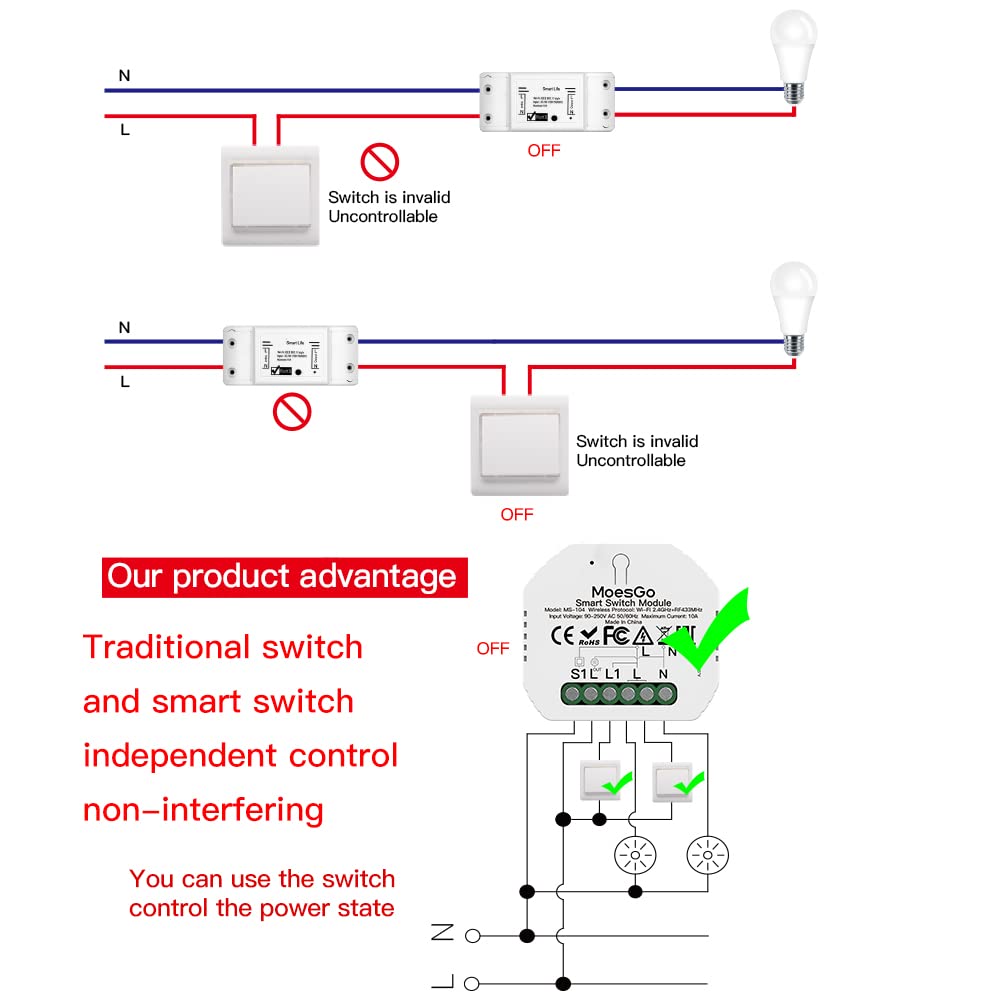 MoesGo Wlan 2.4GHz Smart Alexa Lichtschalter Unterputz Funk Relais, Wireless RF433 Light Switch Modu