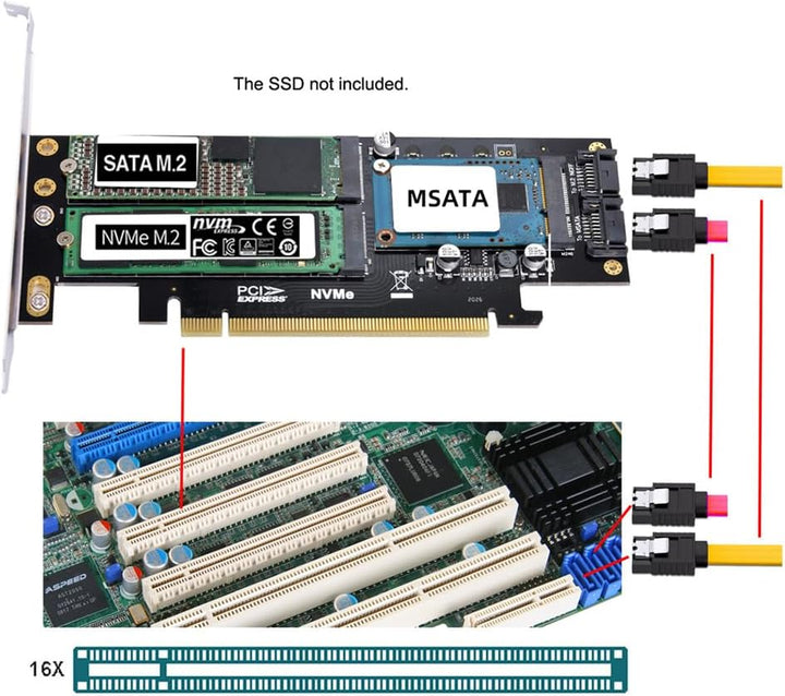 xiwai PCI Express PCI-E 3.0 und Dual SATA auf NGFF NVME MSATA M-Key B/M-Key SSD Adapter 3-in-1 PCI-E