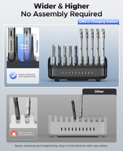 ORICO 120W Ladestation für Mehrere Geräte, Neues Upgrade 10 Ports Smart USB Ladestation mit Kühlvent