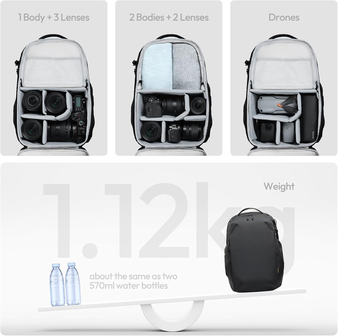 ULANZI YY038 Kamerarucksack 22L, Grosse wasserabweisend Fotorucksack für Kamera, Objektive, Drohne &