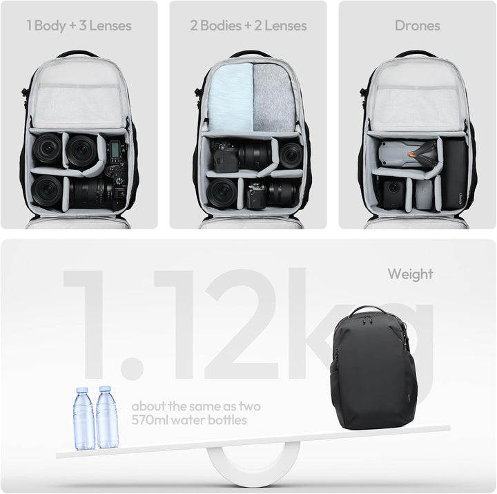 ULANZI YY038 Kamerarucksack 22L, Grosse wasserabweisend Fotorucksack für Kamera, Objektive, Drohne &