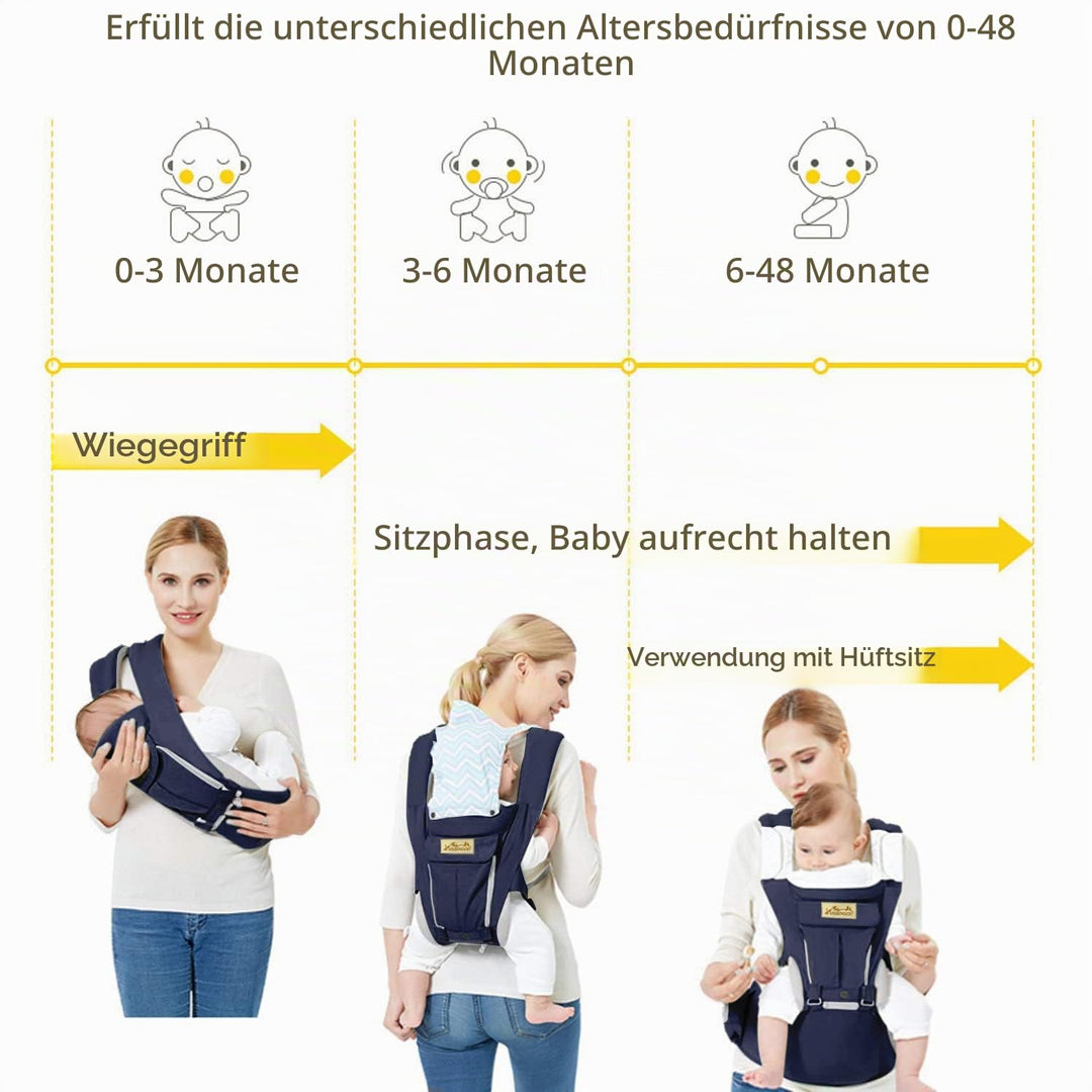 Viedouce Babytrage Ergonomische mit Hüftsitz/Reine Baumwolle Leicht und atmungsaktiv/Multiposition:D