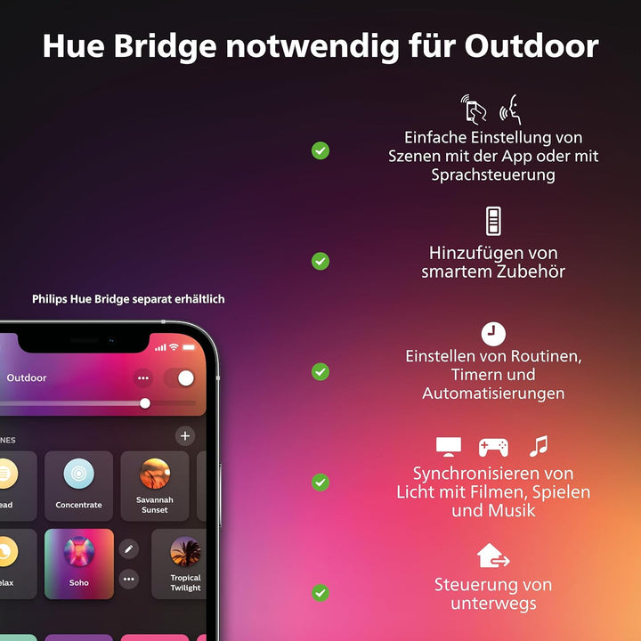 Philips Hue White & Color Ambiance Appear Outdoor Wandleuchte (1.180 lm), dimmbare Wandlampe für das