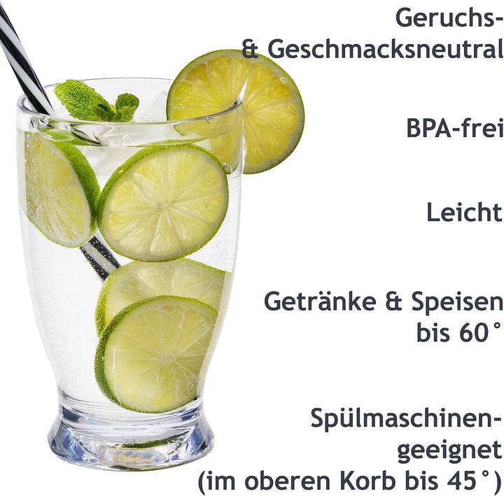 Melamin Geschirr Set 20 Teile elegante Steingut Optik blau mit 380ml klar 4 20 Teile - Trinkglas 380