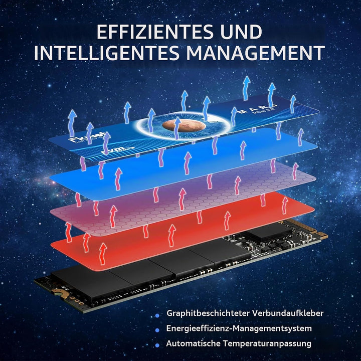 Fikwot FX550 NVMe SSD 500 GB M.2 SSD PCIe 3.0×4, Lesen bis zu 3.000 MB/s, M2 2280 internes Soild-Sta