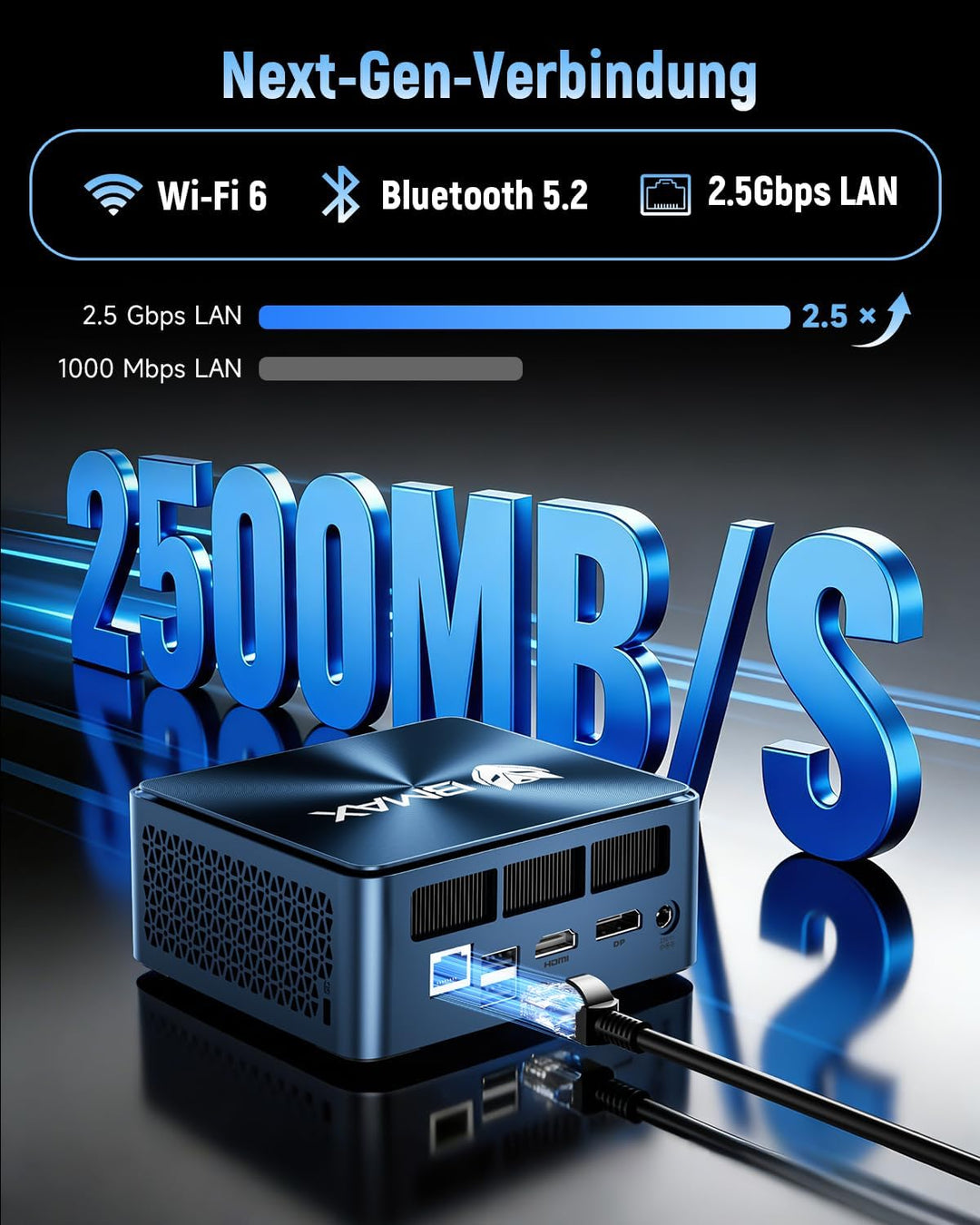 BMAX AI Mini PC B11 Power, Intel Core Ultra 7 155H | 24GB LPDDR5 + 1TB NVMe SSD, Mini PC Windows 11