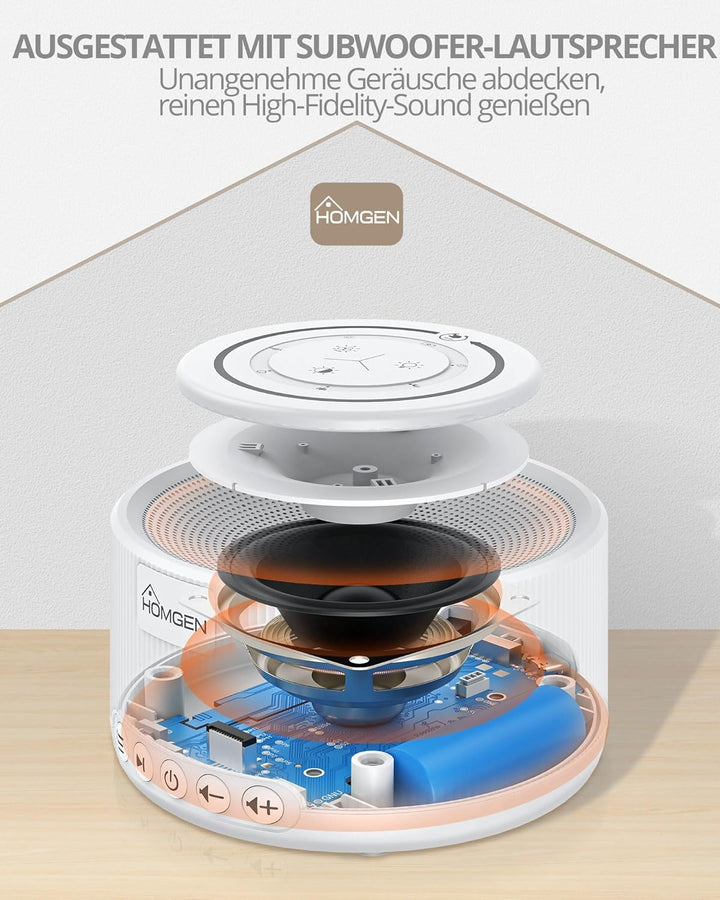 HOMGEN White Noise Machine Weisses Rauschen Maschine Einschlafhilfe Baby Erwachsene 30 Klänge & 30 S