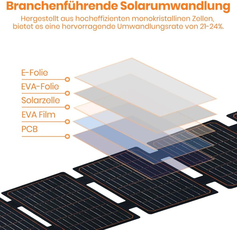 Solarpanel 60W, Flexsolar Tragbares faltbares Solarladegerät IP67 wasserdichtes Notstromcamping, gee