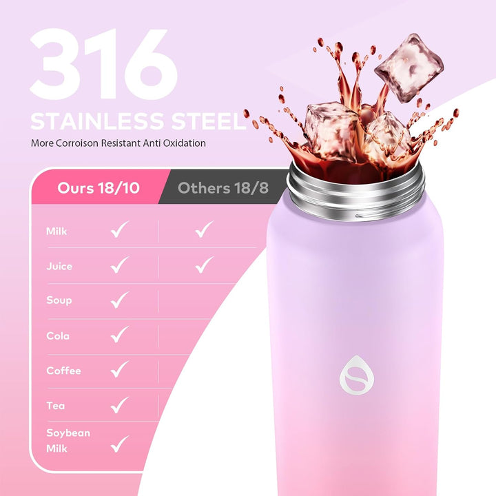 WEMEET Edelstahl Trinkflasche Sport mit Abnehmbare Strohhalm 500ML, [18/10 Edelstahl] Wasserflasche