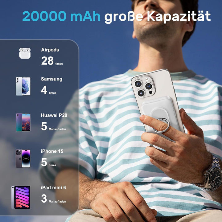 Powerbank für Magsafe 20000mAh 22.5W Magnetische Power Bank 4-in-1 Schnellladen mit Type-C/IOS Kabel