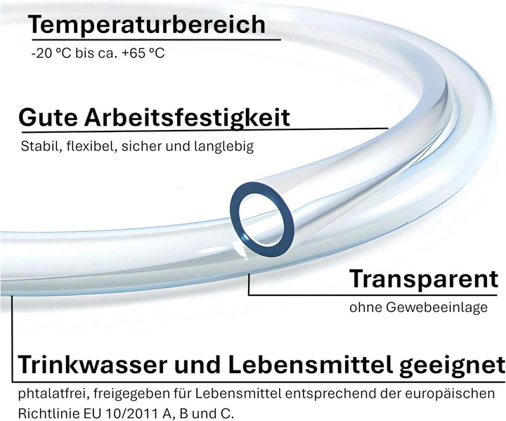 PVC Schlauch Aquariumschlauch Wasserschlauch Luftschlauch Lebensmittel konform Innen-Ø 16 mm, Aussen