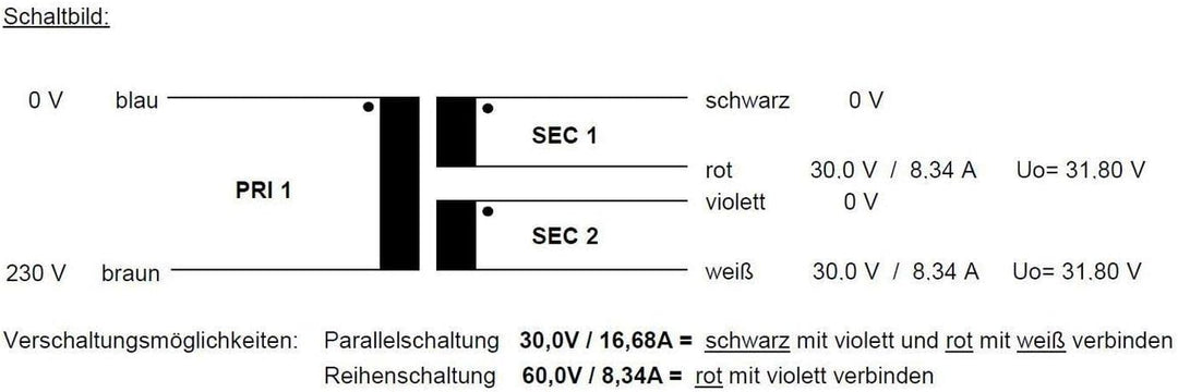 Sedlbauer Ringkerntrafo Transformator 500VA 2x30V für Audio, Industrie, Halogen und Schienensysteme
