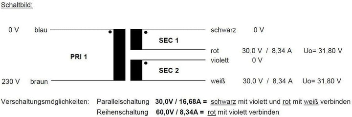 Sedlbauer Ringkerntrafo Transformator 500VA 2x30V für Audio, Industrie, Halogen und Schienensysteme