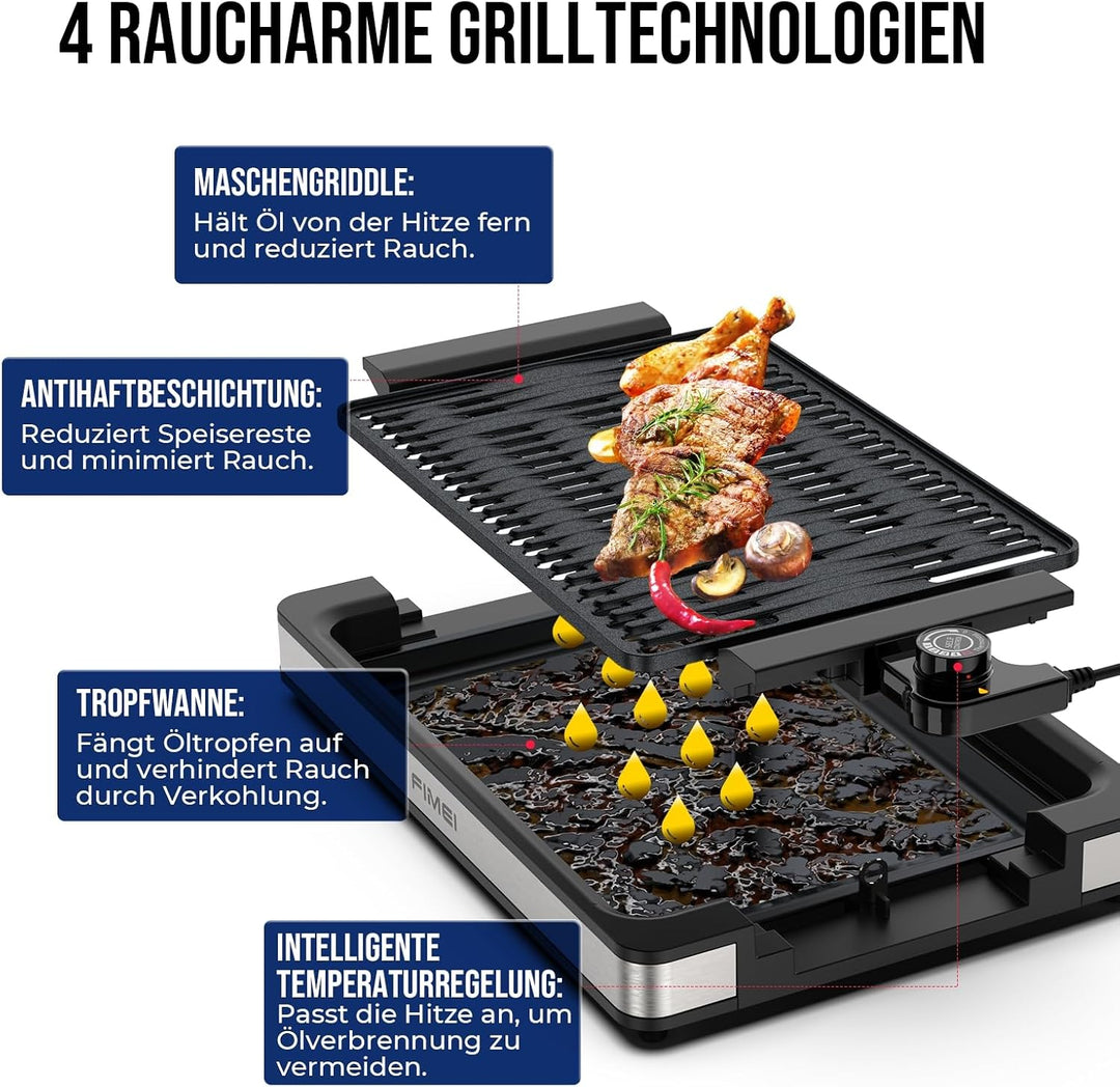 FIMEI Tischgrill Elektrisch 1800W, Elektrogrill Antihaftbeschichtete Grillplatte, Temperatureinstell