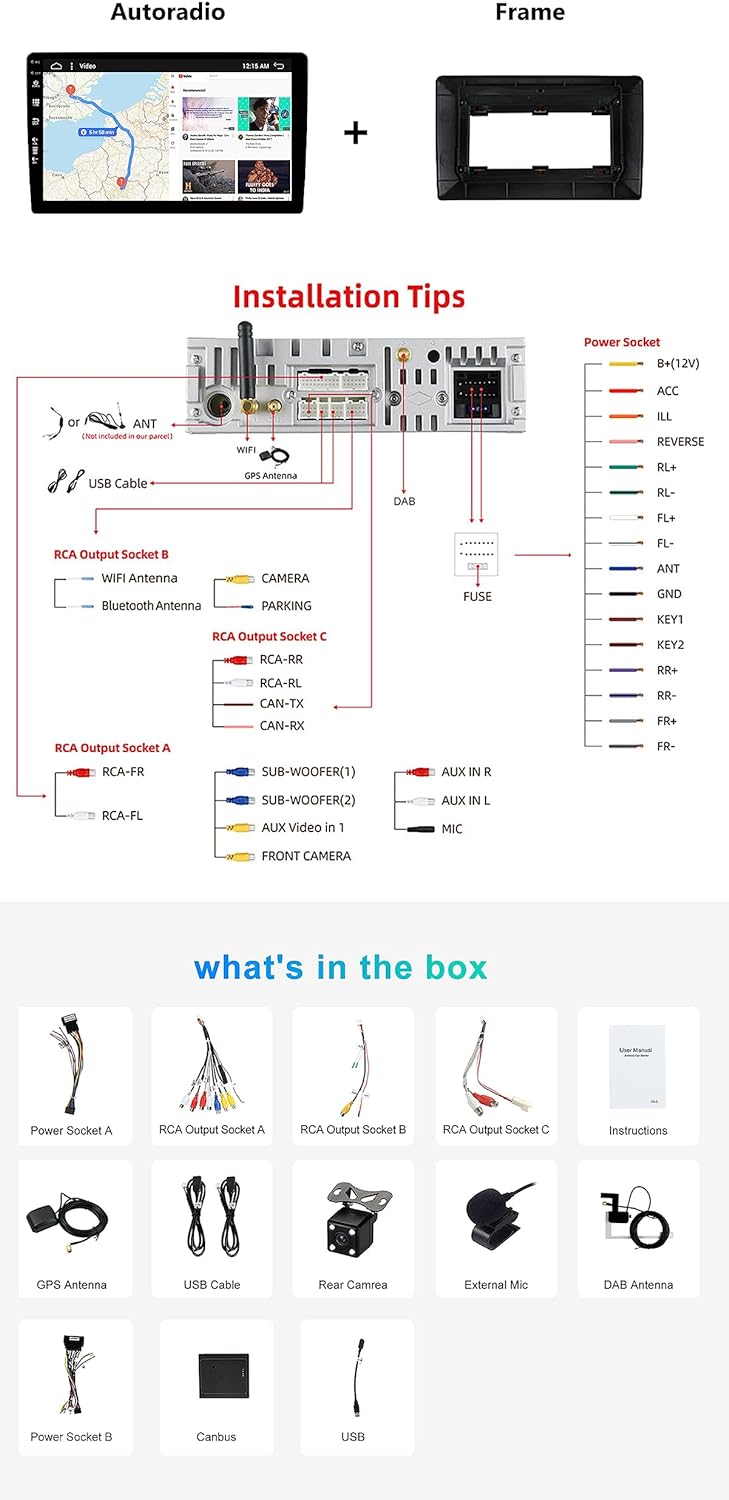 SXAUTO - Built-in DAB - Android 12 IPS Autoradio Passt für FIAT 500L (2012-2016) - Eingebaut Carplay