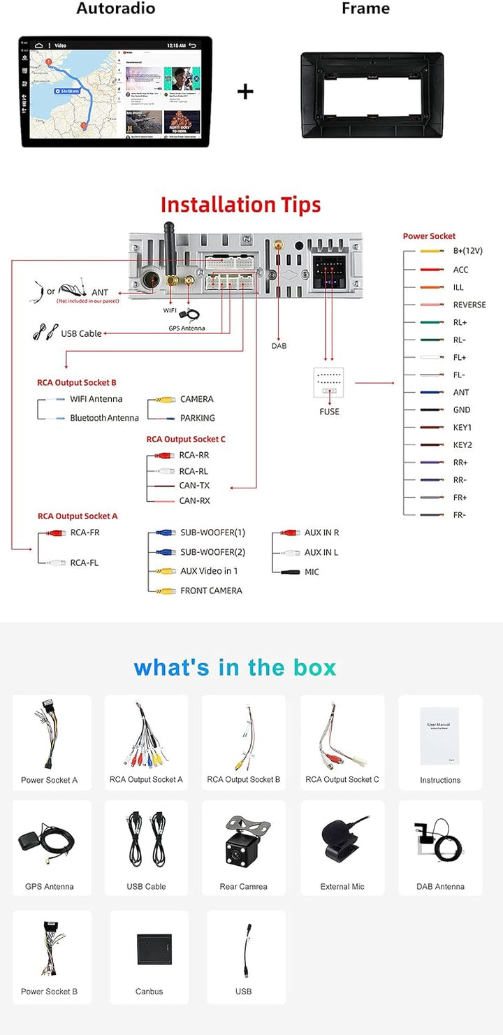 SXAUTO - Built-in DAB - Android 12 IPS Autoradio Passt für FIAT 500L (2012-2016) - Eingebaut Carplay