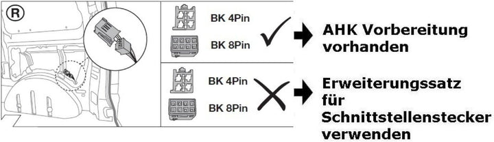 Jaeger 22040521 Elektrosatz, Anhängevorrichtung