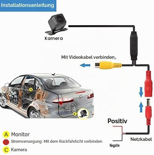 Dynavsal 8 LEDs Nacht Visionen Auto Rückfahrkamera,170 ° Weitwinkel HD Farbe Wasserdichte Rückfahrka