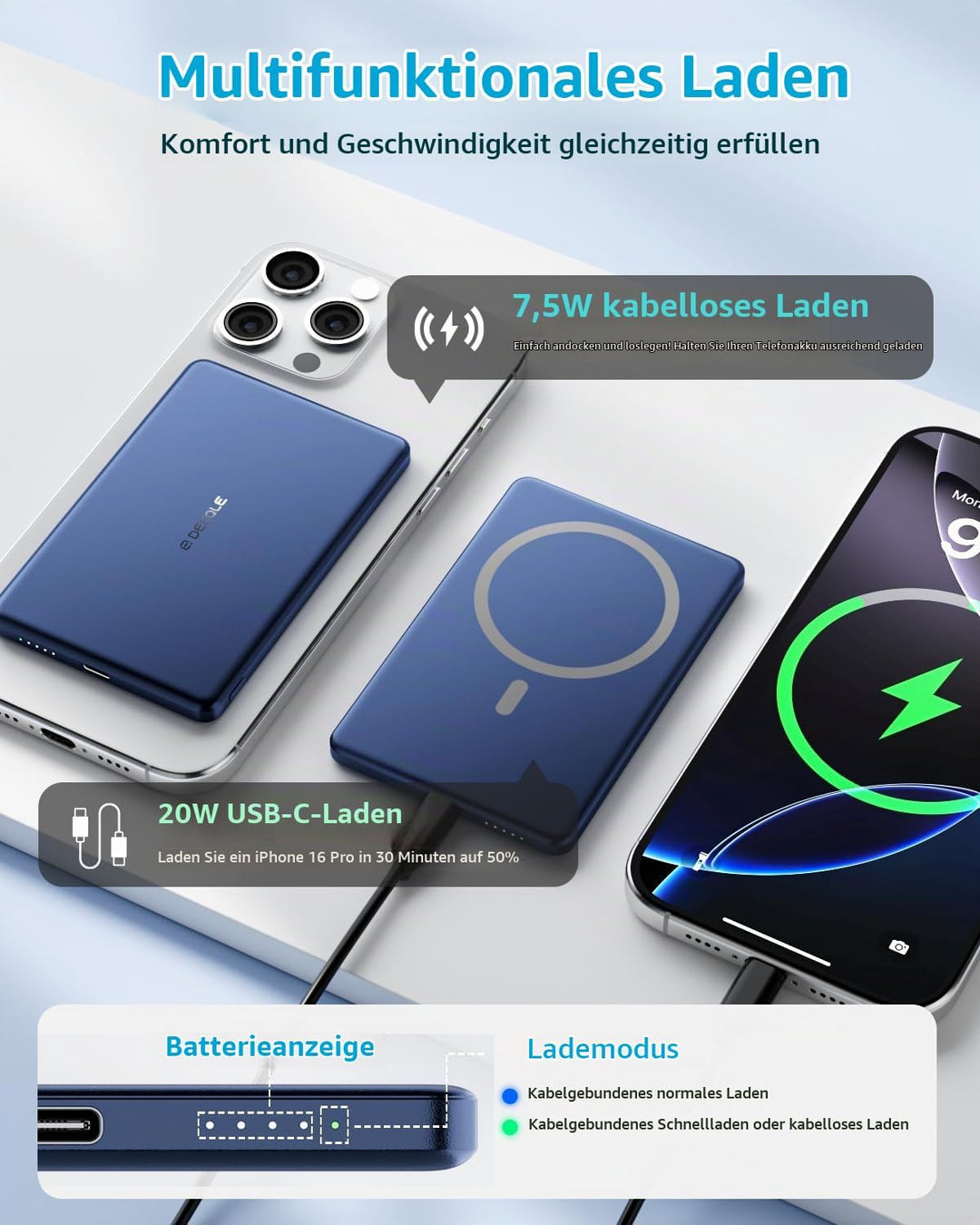 decqle “Air” Magnetische Powerbank für MagSafe, 5000mAh Ultra Slim Wireless Externe Akkupack mit USB