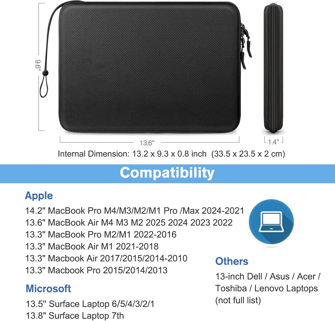 FINPAC Laptop Tasche Hülle für 13" MacBook Air 2024-2018 M3/A3113 M2/A2681 M1/A2337, 14" MacBook Pro