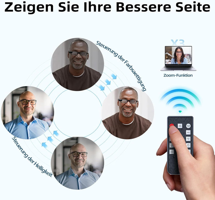 POHO O1 Webcam 4K mit physischer Abdeckung, Mikrofon & Beleuchtung | Dunkelheit Kompensation | Autof