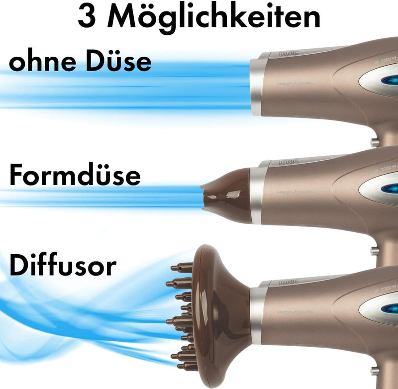 ProfiCare® Haartrockner mit Ionisierungsfunktion 2200W | extra leichter Reiseföhn 3 Leistungsstufen