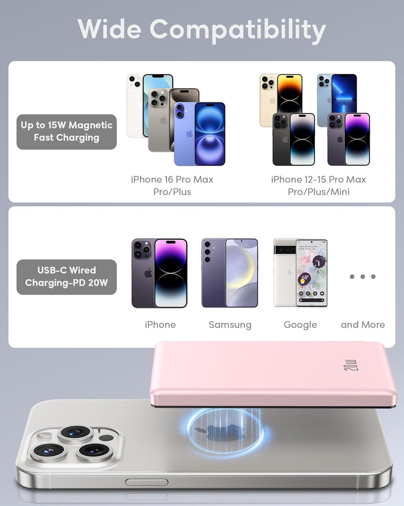 Ultra Slim iPhone Powerbank für Magsafe, Ntaanoo Magnetische Power Bank Induktives Laden 5000mAh, 20