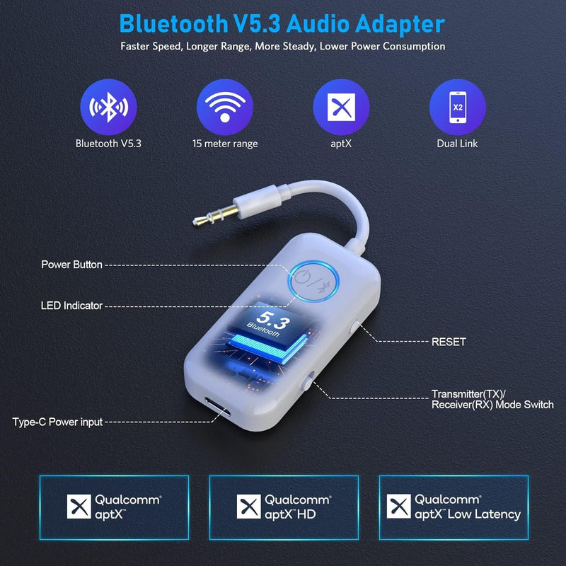 YMOO Bluetooth 5.3 Sender Empfänger für Kopfhörer, Dual Pairing 2 in 1 Bluetooth Adapter mit Aptx/Ap