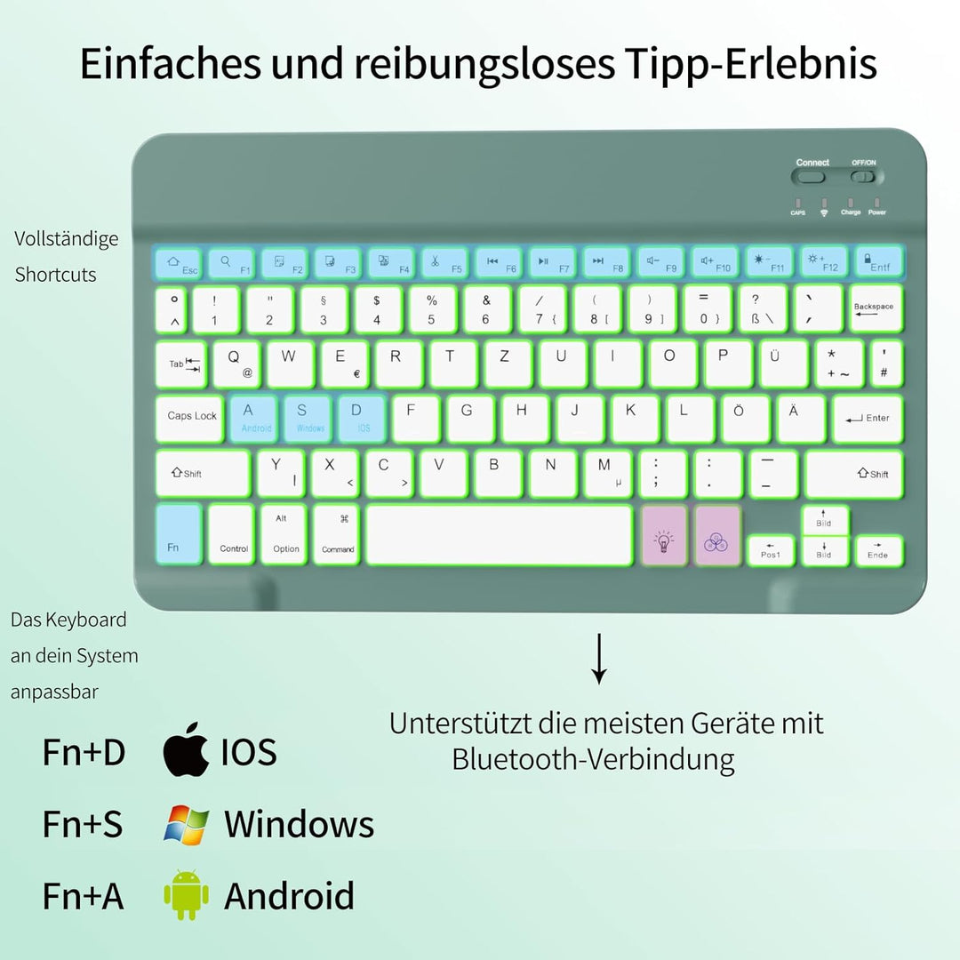 Hülle mit Tastatur für iPad A16 11/10 Generation (2025/2022, 11/10.9 Zoll)- 7 Farben Beleuchtete Mag