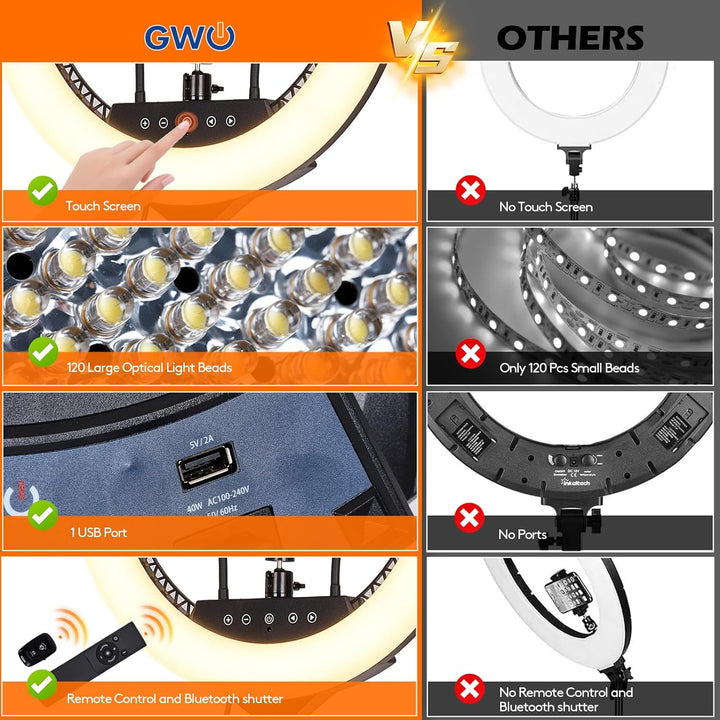 GWO 45,7 cm LED-Ringlicht mit Stativständer, 6000 K, dimmbar, Make-up-Selfie-Licht mit Touch-Panel-T