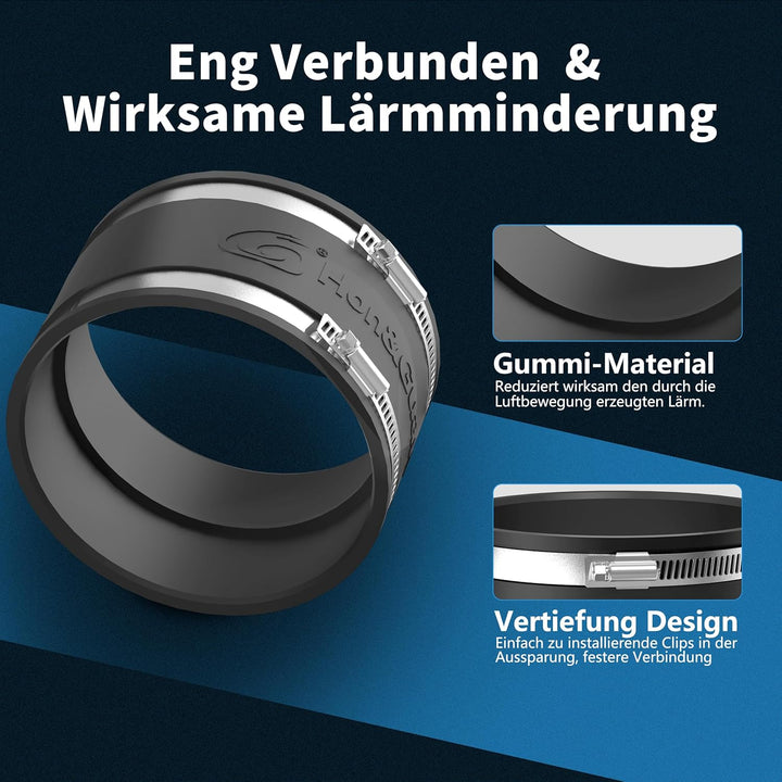 Hon&Guan Abluftset 100mm, Rohrventilator 100mm mit Drehzahlregler, Aktivkohlefilter Grow, Gummikuppl