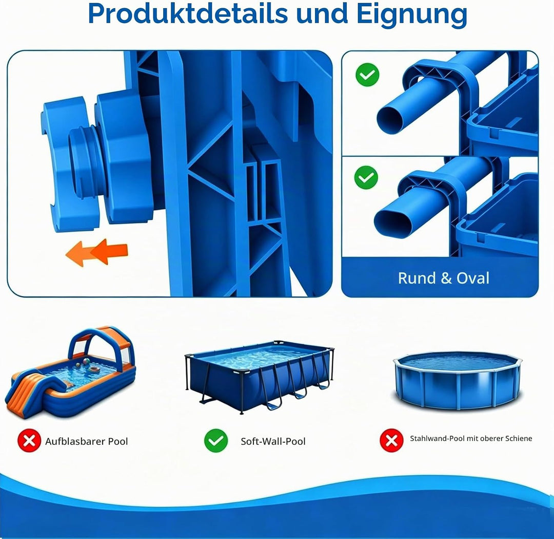 Poolkorb zum Einhängen, PP Poolaufbewahrungskorb, Wasserdicht Langlebig Schnell abtropfend, Für Gart