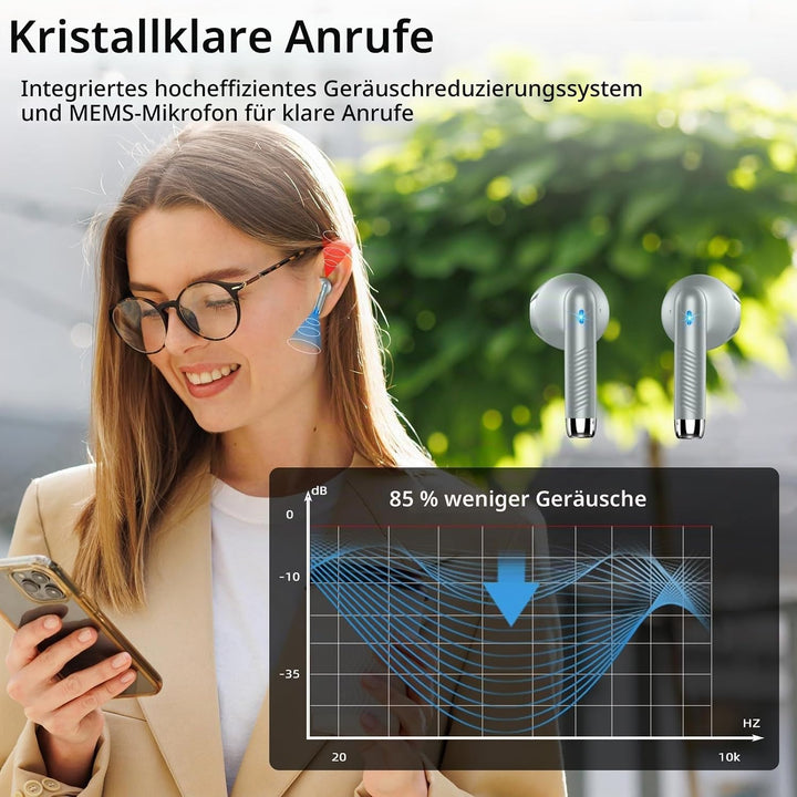 Drsaec Bluetooth 5.4 Kopfhörer, 6D Tiefer Bass In Ear Kopfhörer Kabellos Bluetooth 2026 Neu Kabellos