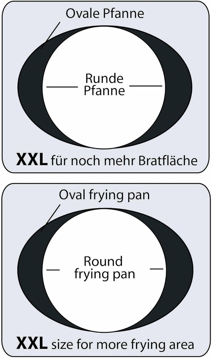 Stoneline XXL Fischpfanne, Schnitzelpfanne, 35,2 x 24,3 cm, mit Deckel, Induktion, Aluguss, Antihaft