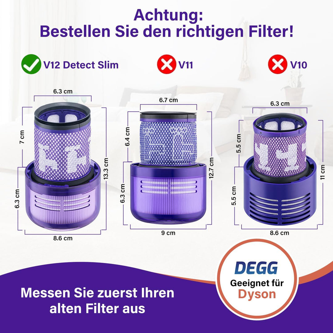 DEGG Hepa Filter - Kompatibel mit Dyson V12 Detect Slim - Waschbares Staubsaugerfilter - Ersatzfilte