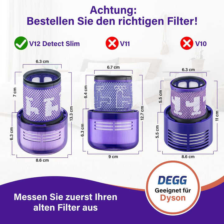 DEGG Hepa Filter - Kompatibel mit Dyson V12 Detect Slim - Waschbares Staubsaugerfilter - Ersatzfilte
