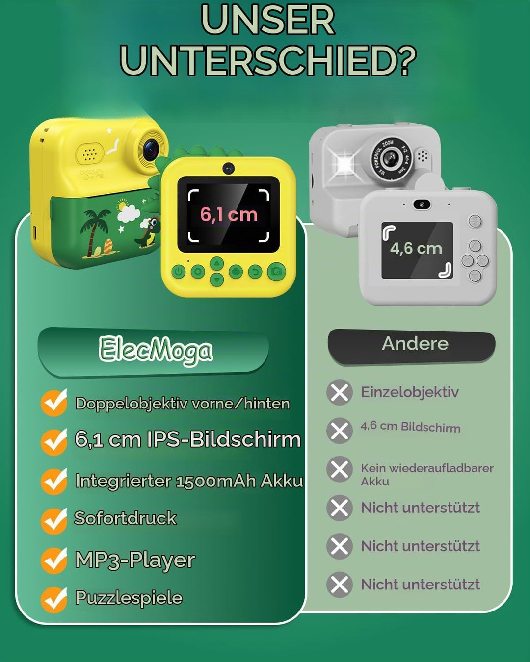 Sofortbildkamera Kinder, 48MP Kinderkamera 1080P HD 2,4 Zoll Bildschirm Digitalkamera mit 32GB Karte