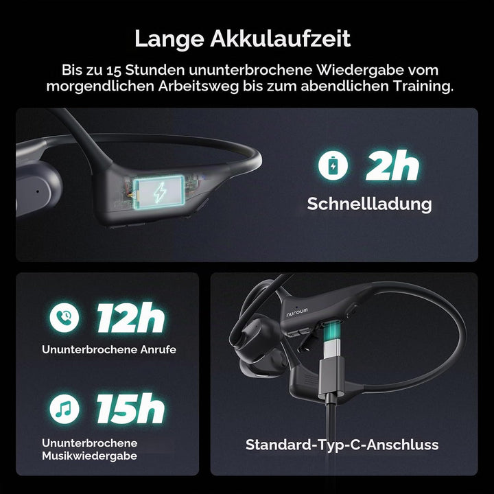 Nuroum OpenEar Pro Bluetooth Kopfhörer mit Noise-Cancelling Mikrofon, Stummschaltung, Bluetooth 5.3