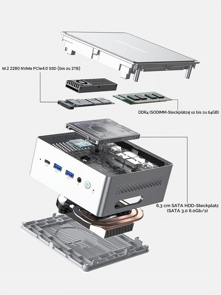 MINIS FORUM NAB6 Lite Mini PC mit Intel Core i5-12600H, 16GB DDR4, 512GB PCIe 4.0 SSD, 12 Kerne / 16