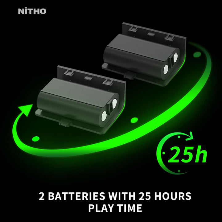 NiTHO Xbox Controller Doppel-Ladestation mit 2 x Wiederaufladbaren Akkupacks für Xbox One/Xbox Serie