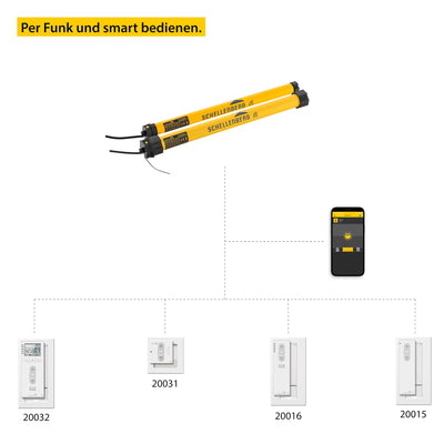 Schellenberg 21110 Rolladenmotor mit Funk neue Generation, 10 Nm, bis 6 m² Fläche, Funk Endlageneins