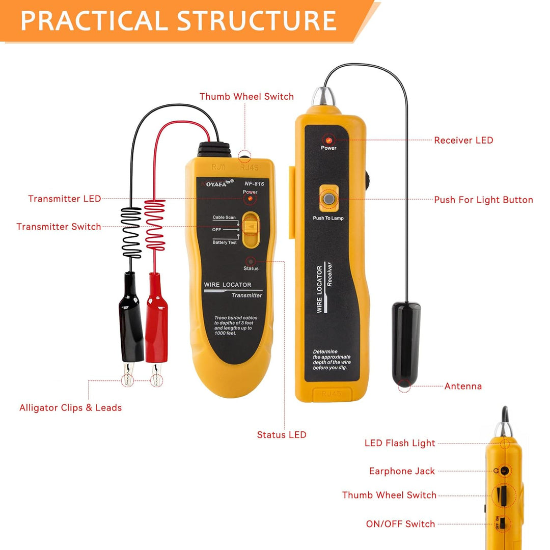 NOYAFA nf-816-c Underground Kabel Draht Locator Locate Pet Zaun, Sprinkler Control, Metall-Rohre, Dr