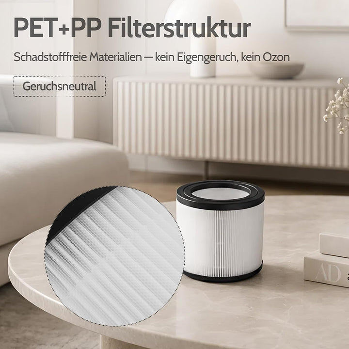 Allyson® HEPA-Ersatzfilter FY0611/30 für Philips AC0650/0651, 600 Series | Geruchsneutral, schadstof